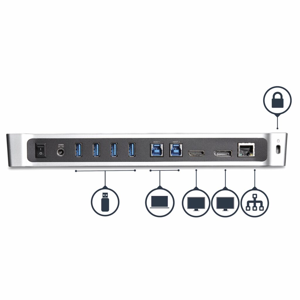 DualMonitor KVM USB 3.0 Docking Station for Two Laptops BCI Imaging