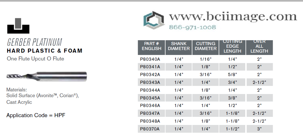 Gerber Routing Bits Gerber Platinum HPF 1/4" 3/16" 1-1/8" 2-1/2" P80347A - Image 2