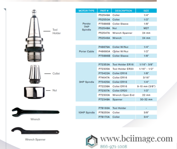 Gerber Routing Collet Sleeve, .125 inch P75886B – BCI Imaging Supplies