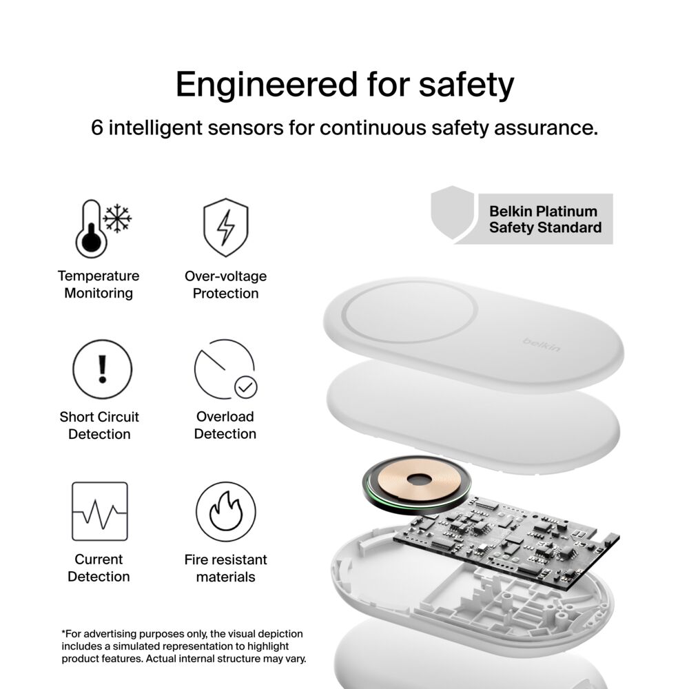 Belkin 2-in-1 Magnetic Foldable Wireless Charger with Qi2 15W - White, tt variant - Image 7