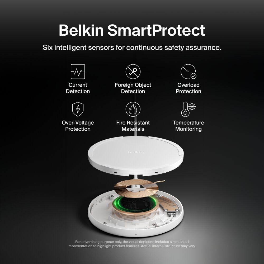 Belkin Wireless Charging Pad 15W - White, Power Supply Included, 1 Pack - Image 7