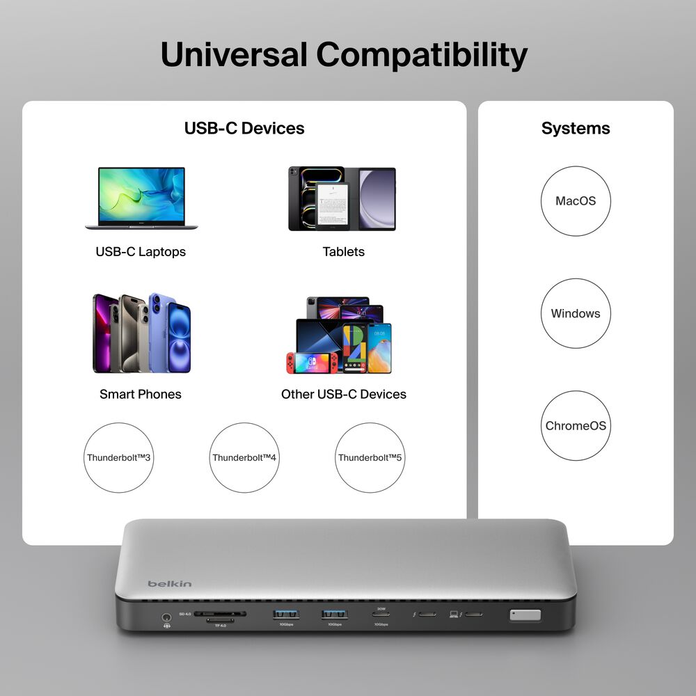 Belkin Thunderbolt 4 Dock - Gray - Image 9