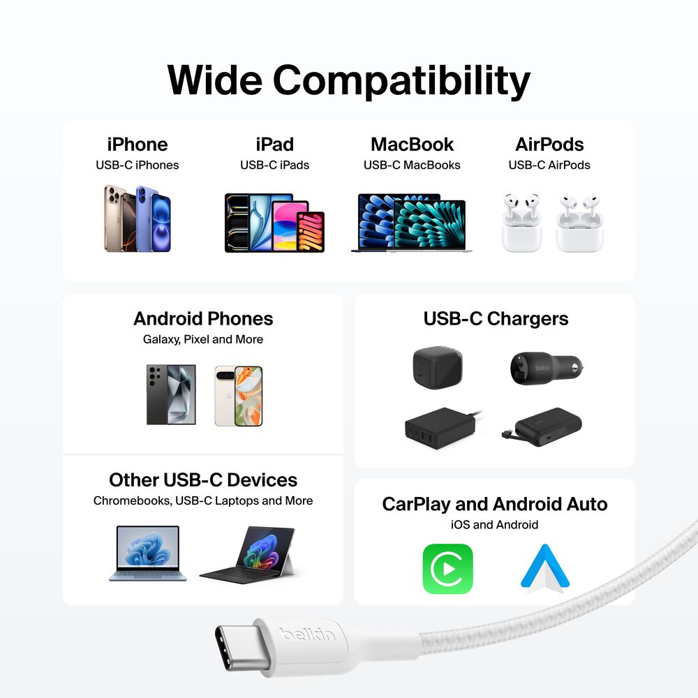 Belkin USB-C to USB-C Braided Cable 240W, 6.6ft/2m, White - 6.6 ft, 1 Pack - Image 7