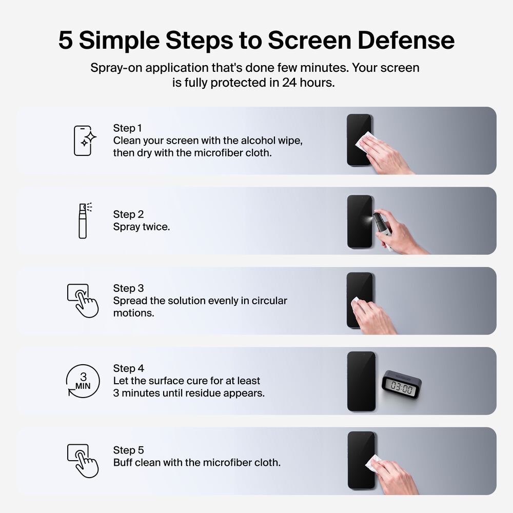 Belkin Titan LiquidGuard Screen Protector - Clear - Image 5