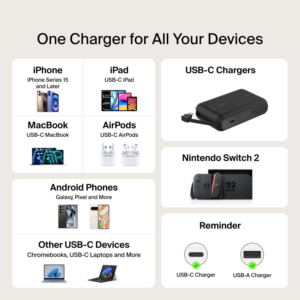 Belkin Retractable Car Charger 75W - Black - Image 7