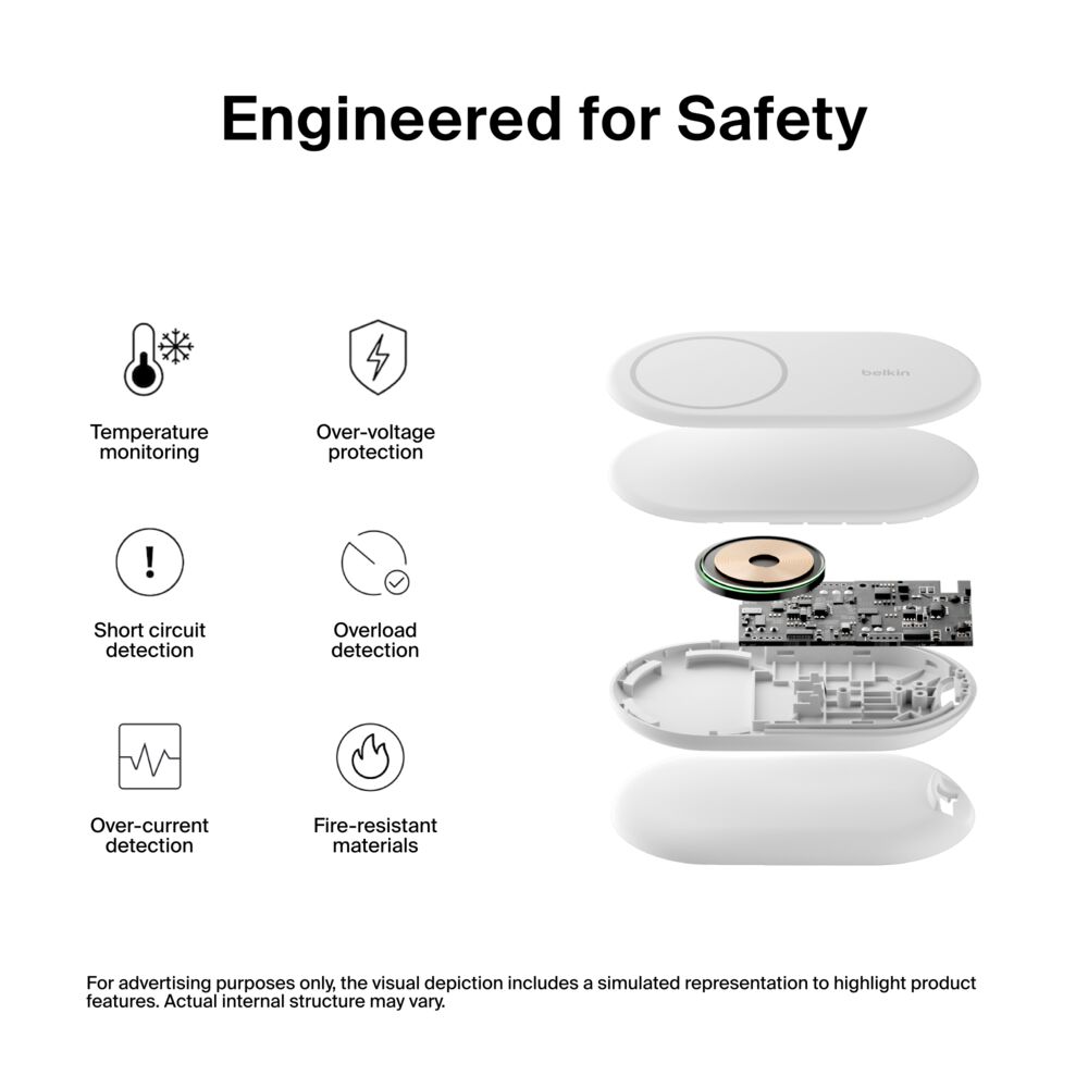 Belkin Magnetic Foldable Wireless Charger with Qi2 15W - White, Power Supply Included - Image 7