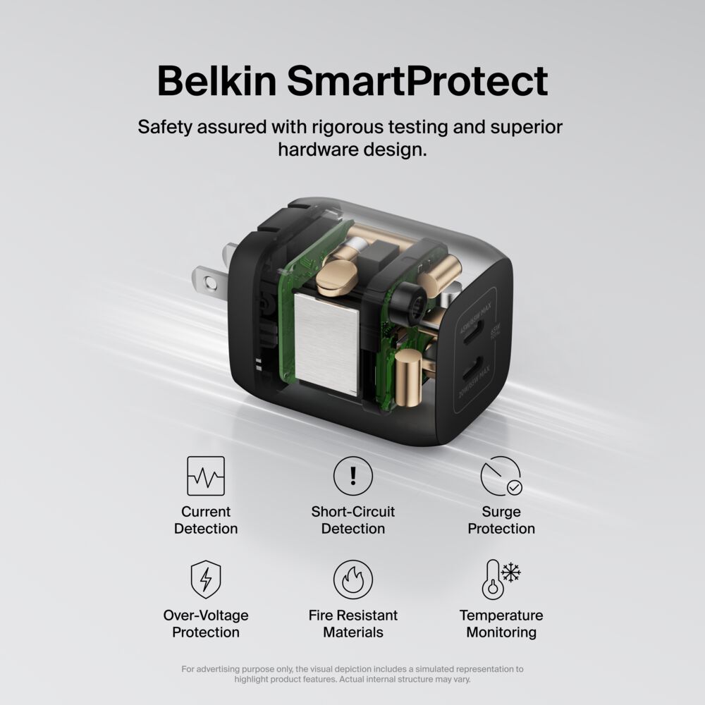 Belkin Dual USB-C GaN Wall Charger with PPS 65W - Black, dq variant - Image 5