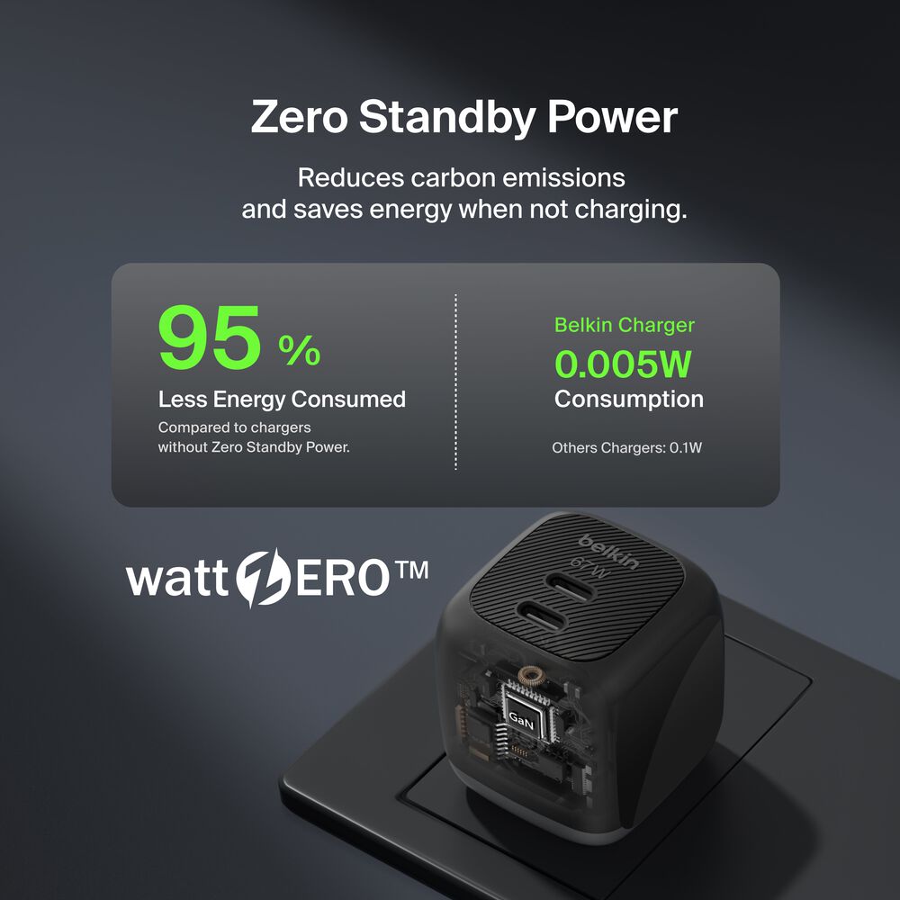 Belkin Dual USB-C GaN Wall Charger 67W - Black, 67W Standalone - Image 5