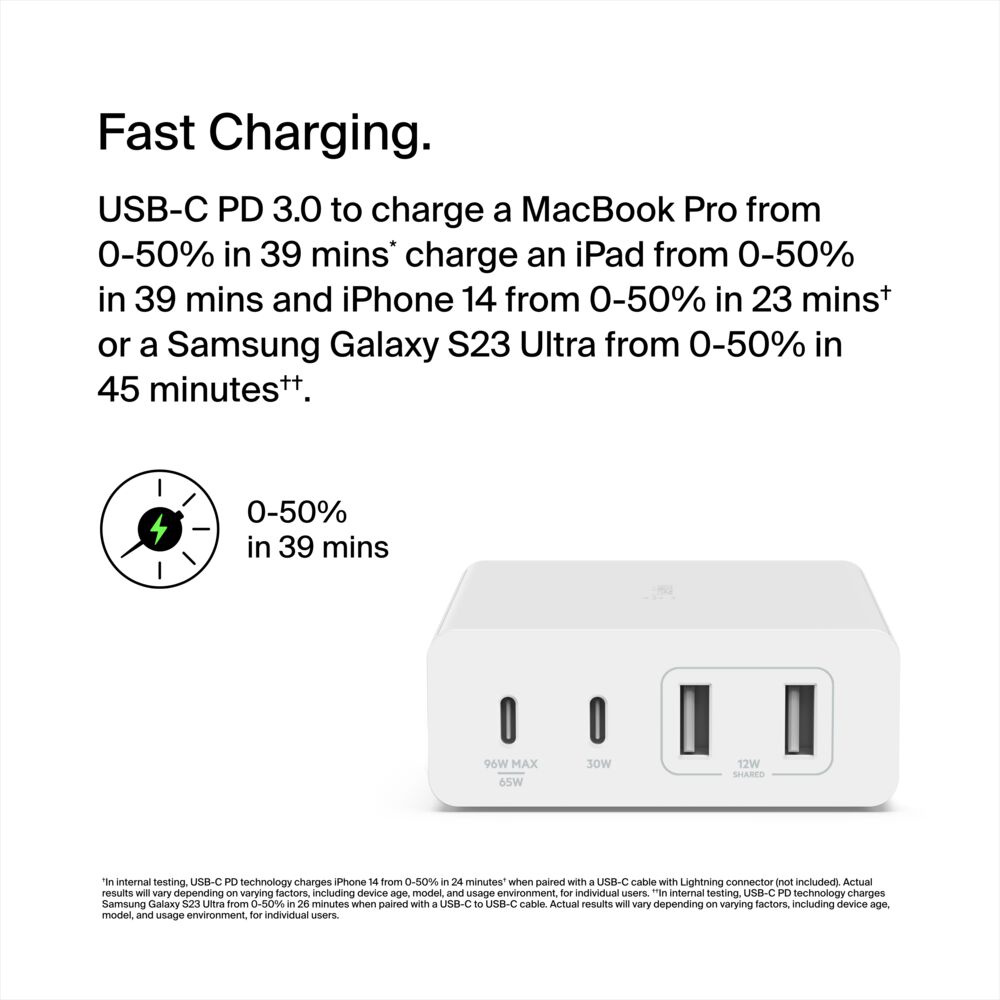 Belkin 4-Port GaN Charger 108W - White, dq variant - Image 5
