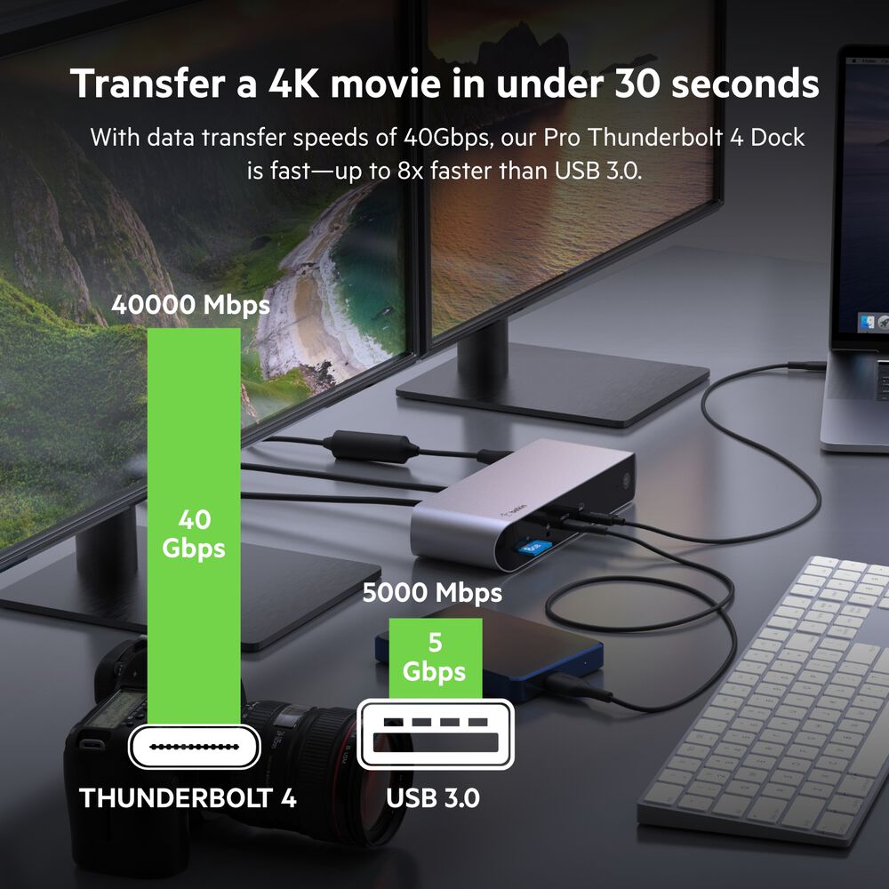 Belkin Pro Thunderbolt 4 Dock - Space Gray - Image 3