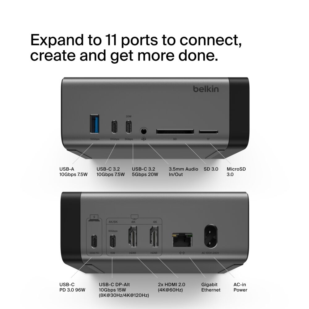 Belkin USB-C 11-in-1 Pro GaN Dock 150W - Space Gray - Image 2
