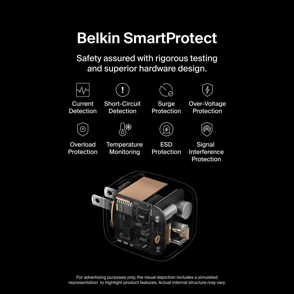 Belkin Dual USB-C GaN Wall Charger 67W - Black, 67W Standalone - Image 6