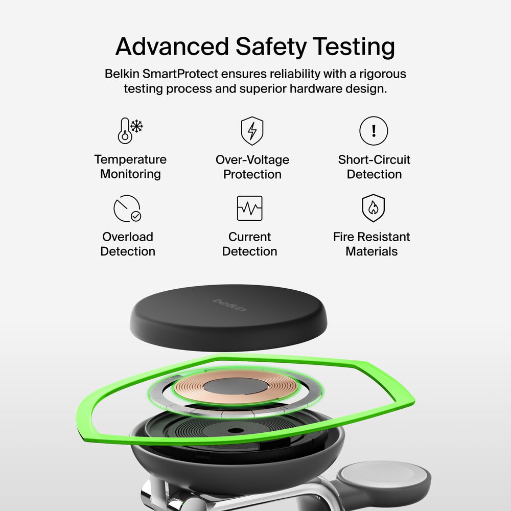 Belkin 3-in-1 Magnetic Charging Dock with Qi2 25W - Image 7