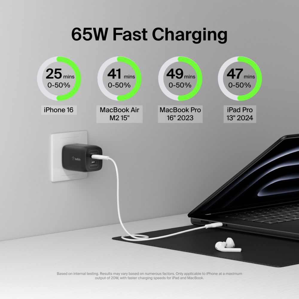 Belkin Dual USB-C GaN Wall Charger with PPS 65W - Black, dq variant - Image 2