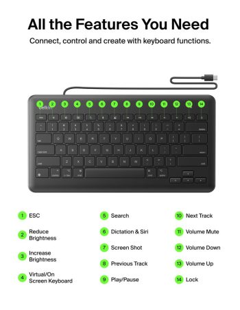 Belkin USB-C Keyboard for iPad - Without Stand