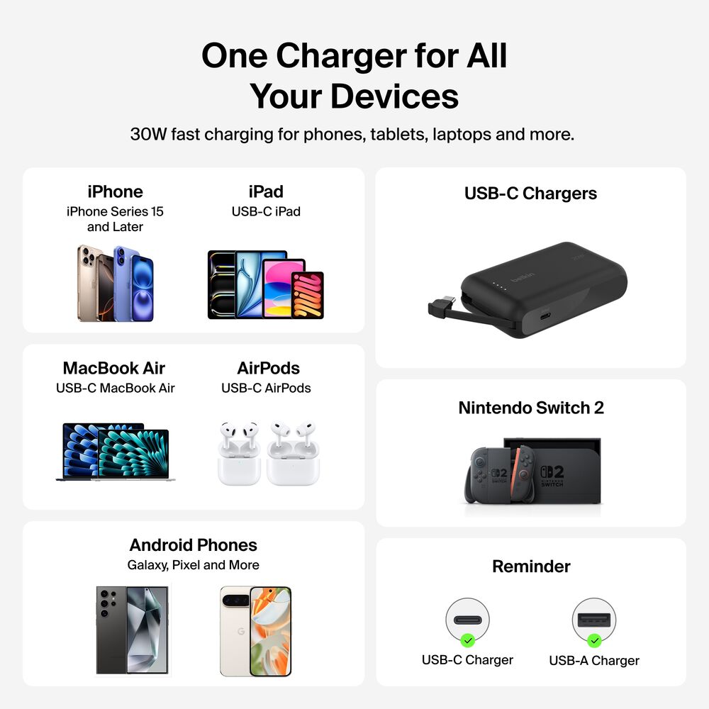 Belkin Retractable Car Charger 30W - Black - Image 7
