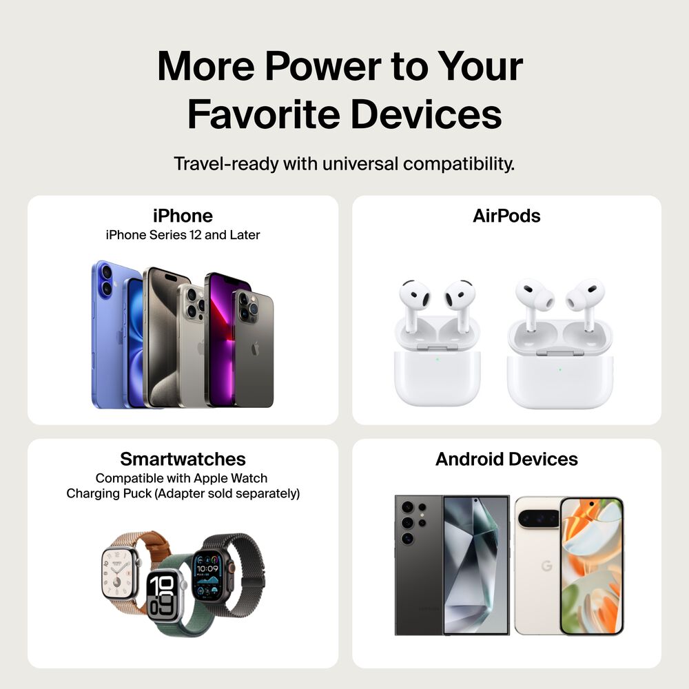 Belkin Slim Magnetic Power Bank 5K with Qi2 - Image 8