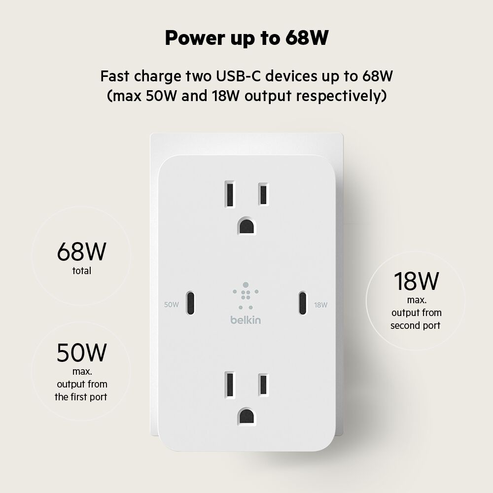 Belkin GaN Wall Plate - White - Image 5