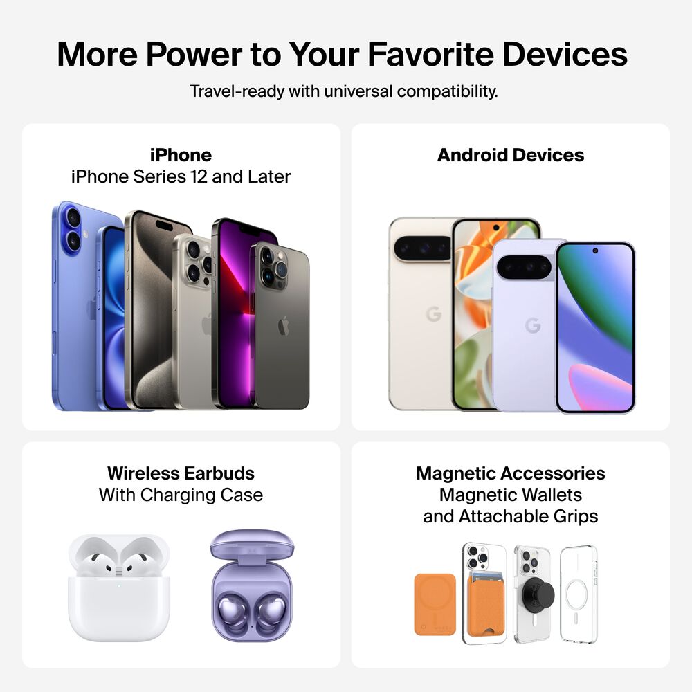 Belkin Power Bank 10K with Magnetic Ring - Image 7
