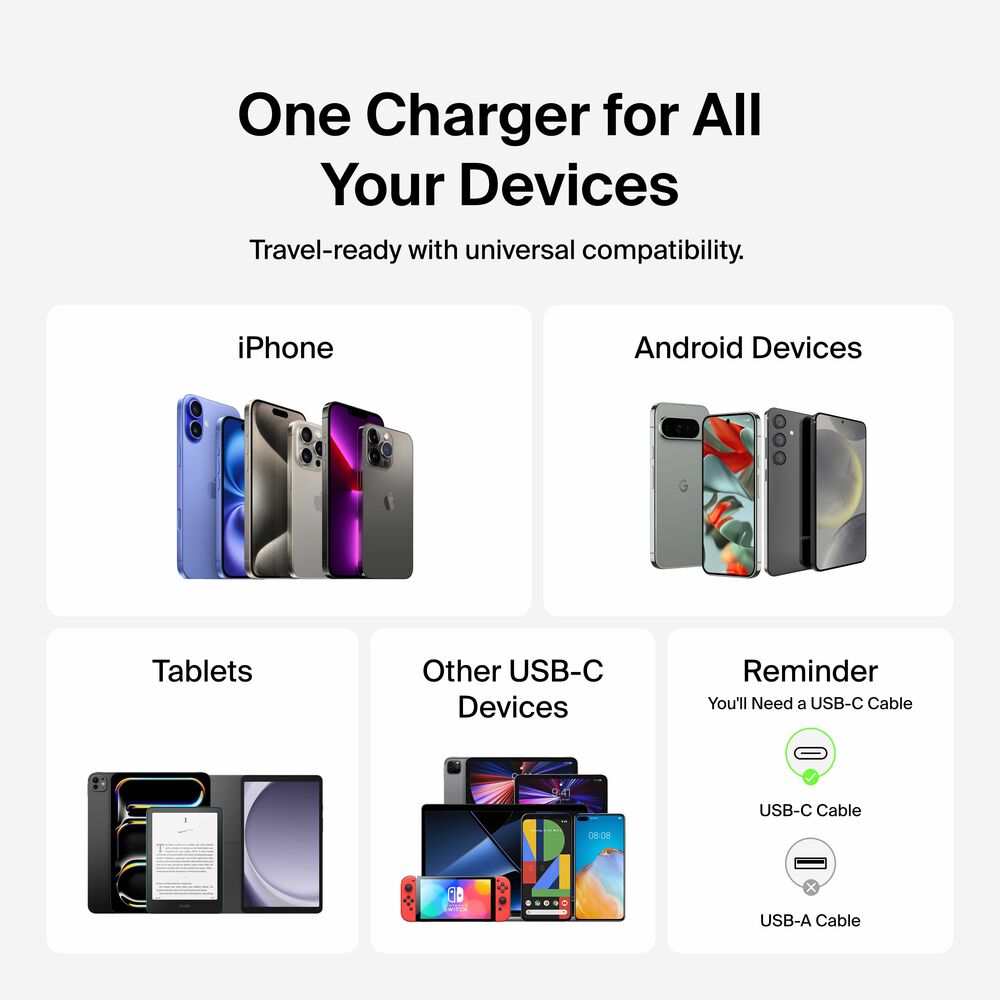 Belkin Compact USB-C Charger 65W + USB-C Cable - White, 65W USB-C to USB-C cable - Image 7